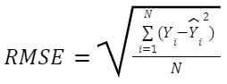 Equation - RMSE.png